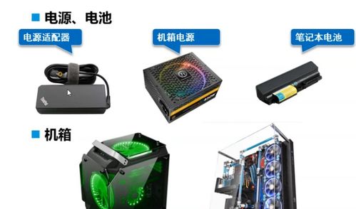 計(jì)算機(jī)硬件設(shè)備與手機(jī)軟硬件開發(fā)的協(xié)同演進(jìn)與市場(chǎng)銷售策略